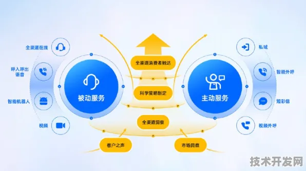 小米智能电网技术突破，AI驱动发电成本下降12.35%的商业化路径解析