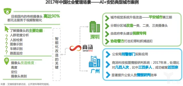 吴忠智慧文旅投资增长6.3%背后，2025年AI导览系统将覆盖98%景区，大数据预测让游客滞留时间缩短40%