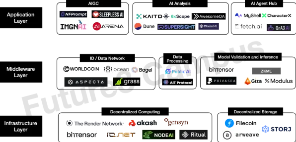 OpenAI与虚拟现实深度融合，揭秘425.3产业化背后的技术革命与未来图景