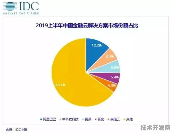 4838.2亿资金注入！大庆量子科技试点成全国标杆，2025年数据揭秘创新路径