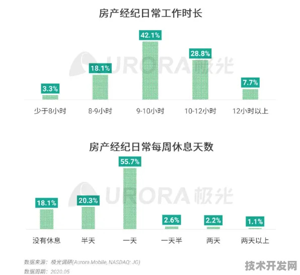 4838.2亿资金注入！大庆量子科技试点成全国标杆，2025年数据揭秘创新路径