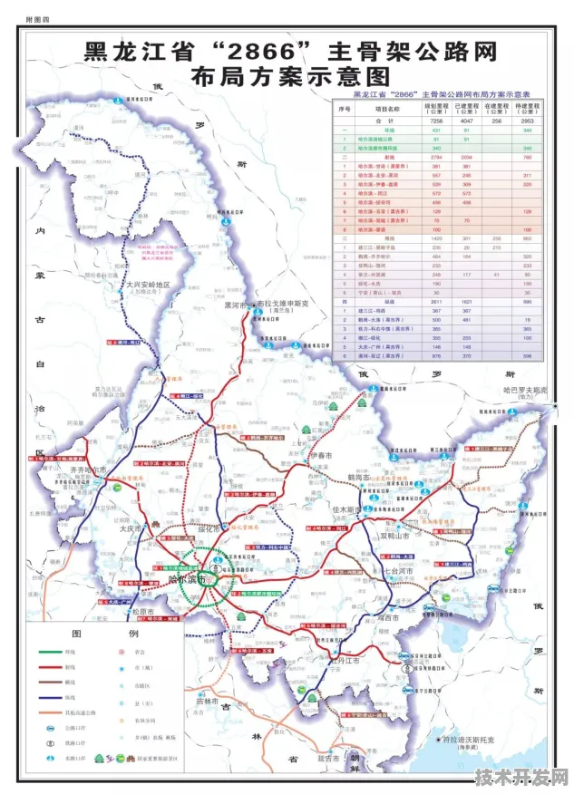 2030年绥化智慧交通网络成型 揭秘1707.90亿投资如何重塑东北交通格局