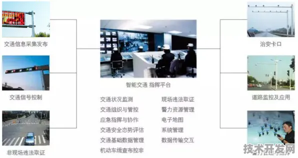 2030年绥化智慧交通网络成型 揭秘1707.90亿投资如何重塑东北交通格局