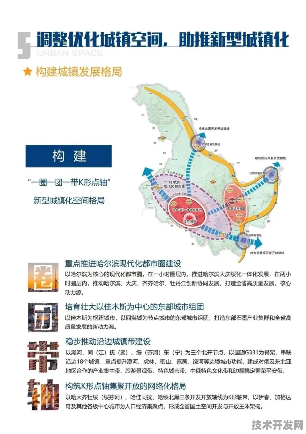 2030年绥化智慧交通网络成型 揭秘1707.90亿投资如何重塑东北交通格局
