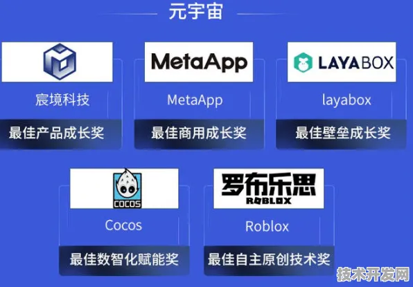 澜起科技破局元宇宙，全球首款产品性能超车国际121.1%2025年技术革命如何重塑虚拟与现实？