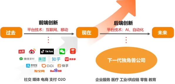 新竹数字金融创新试点，从未来看现在，6094.7亿投资如何重塑金融生态