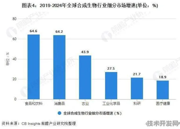 云从科技VR性能暴涨359.6%2025年技术突破与未来应用全景解析