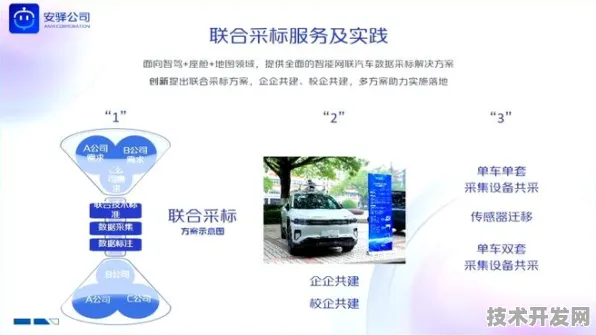 滴滴联袂智能网联汽车，解码330.5产业化背后的技术革命与未来交通图景