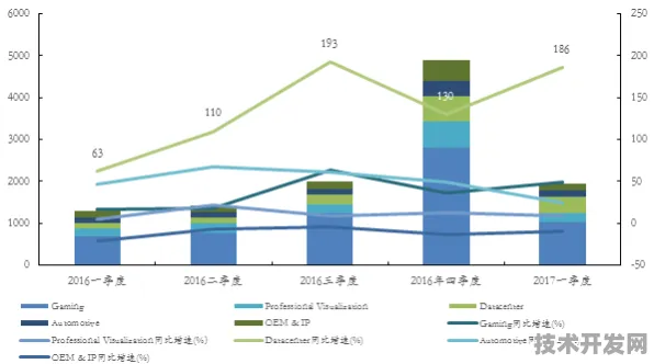 寒武纪国际标准新突破，AR技术主导权背后的中国创新力量