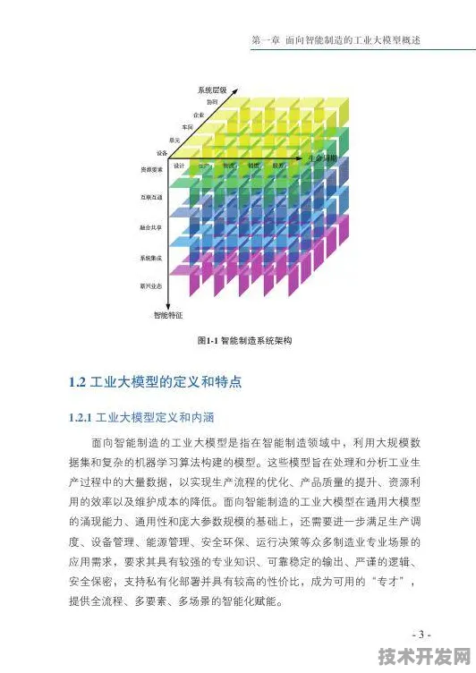 浦东突破进展：华为上海研究院技术规模化应用，入选上海产业创新计划，成本降低大数据%