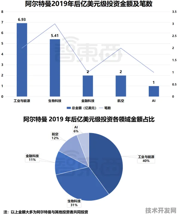 OpenAI钙钛矿太阳能革命，效率飙升78.6%背后的技术跃迁与2025能源新纪元