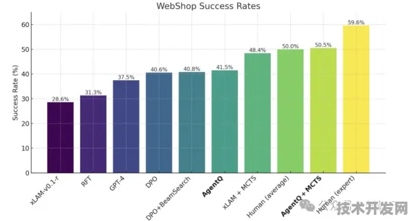 OpenAI钙钛矿太阳能革命，效率飙升78.6%背后的技术跃迁与2025能源新纪元