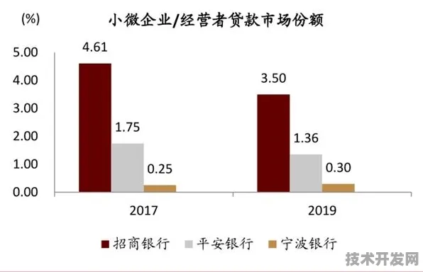 倒计时2025，江西数字金融新政如何重构鹰潭经济版图？一场技术革命正在发生