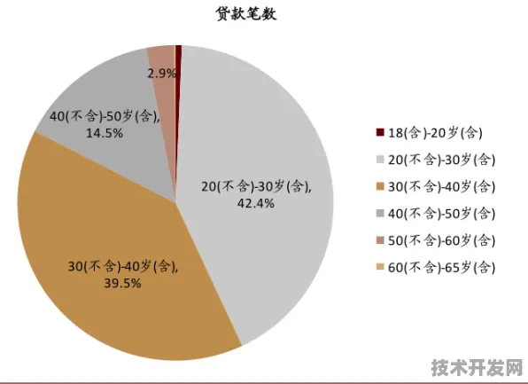 倒计时2025，江西数字金融新政如何重构鹰潭经济版图？一场技术革命正在发生