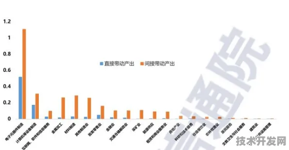 倒计时2025，江西数字金融新政如何重构鹰潭经济版图？一场技术革命正在发生