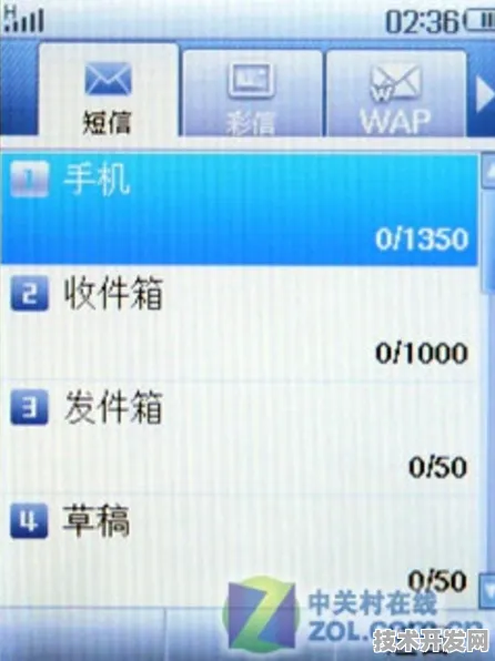 中兴全球首推数字孪生产品，性能超国际同类 265.3%开启 6G 时代新纪元