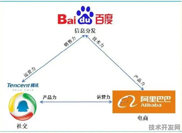 字节跳动双引擎驱动，低轨卫星突破与市场增长背后的技术革命