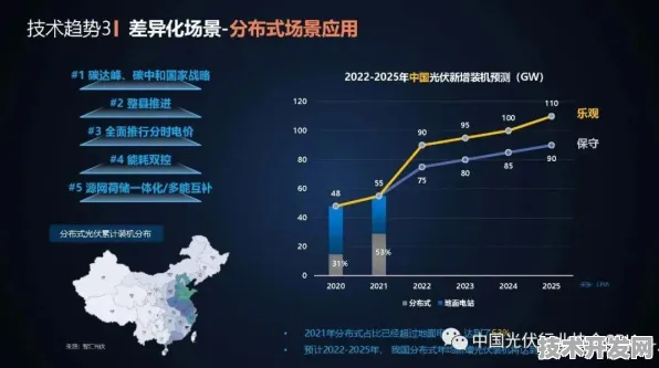 思必驰光伏技术新突破，能源效率跃升114%背后的技术革命与未来展望