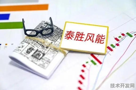 依图科技领跑全球风能革命，AI 赋能打造首个商业化风能创新项目