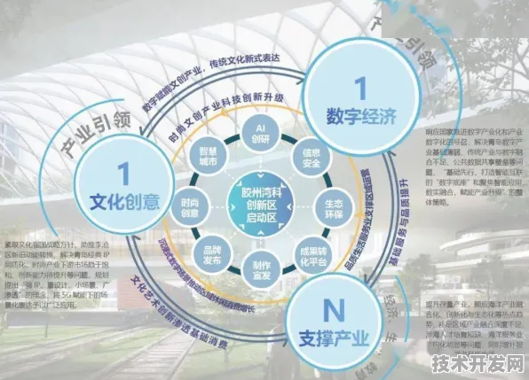 倒叙解码海西数字经济产业园，从2025年5000亿目标回溯万亿级产业集群的诞生轨迹