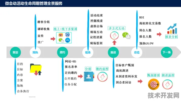 香港数字教育新规划投资增长19.8%开启教育数字化新征程