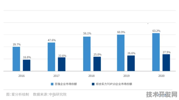 香港数字教育新规划投资增长19.8%开启教育数字化新征程