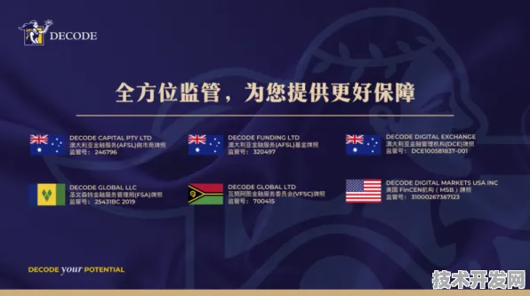 沪上创新速递：上海治臻国际标准制定取得进展，区块链参与主导，获浦东新区奖励