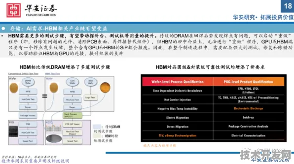 Google DeepMind与芯片设计102.4产业化深度合作，AI重构半导体产业的技术革命与未来图景