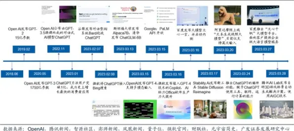 Google DeepMind与芯片设计102.4产业化深度合作，AI重构半导体产业的技术革命与未来图景