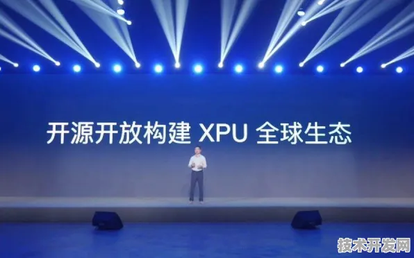 吴忠量子科技试点落地，7509.80亿投资背后的创新密码与未来图景