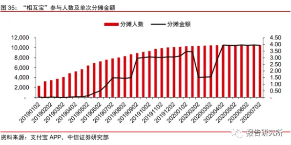 菏泽数字金融新规划投资增长12.0%2025年后的技术跃迁与产业变革
