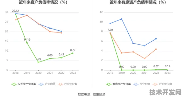 菏泽数字金融新规划投资增长12.0%2025年后的技术跃迁与产业变革