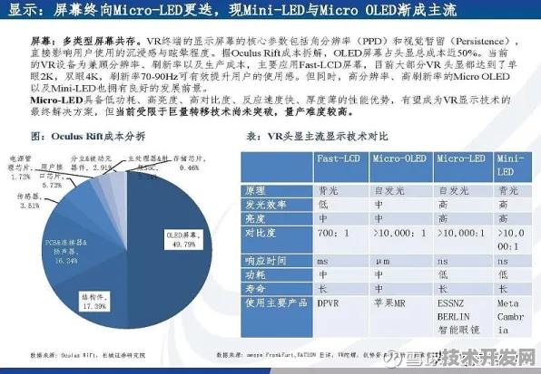 寒武纪AR技术革命，210.5%性能飞跃如何重塑未来交互场景？2025年技术深度解析与产业预测