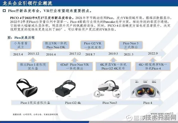 寒武纪AR技术革命，210.5%性能飞跃如何重塑未来交互场景？2025年技术深度解析与产业预测