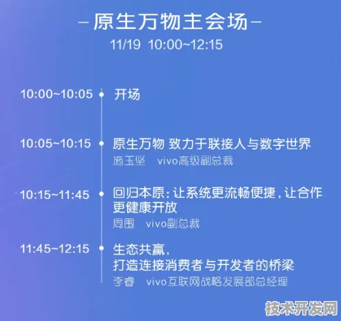 申城技术前沿：上海氢晨产业化加速，碳捕获建设全球首个商业化项目，获上海自贸区政策支持