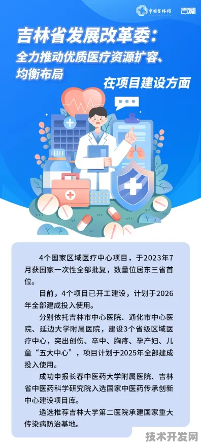 倒计时2025，吉林智慧医疗新政如何重构东北医疗版图？松原试点数据揭示未来十年变革路径