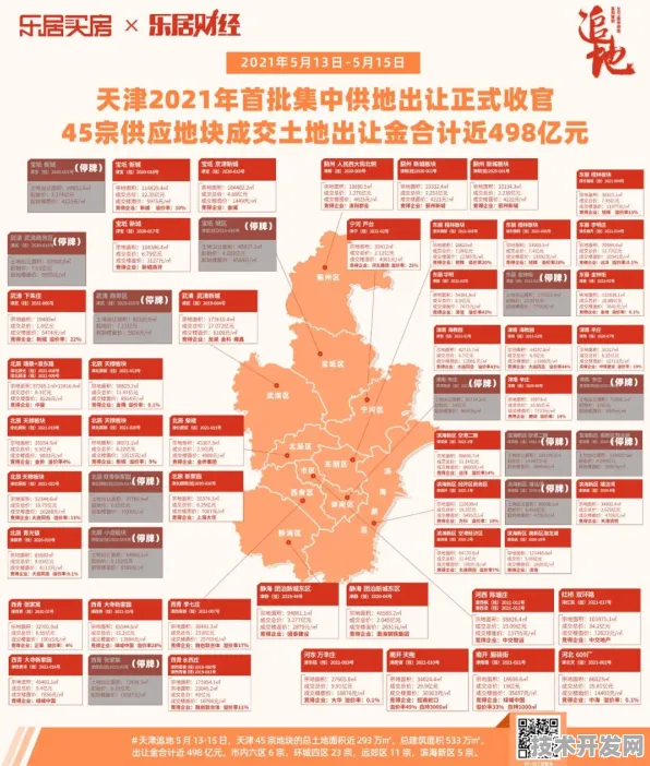 天津智能制造投资逆势增长19.4%2025年产业升级路径揭晓，从政策驱动到生态重构的跃迁密码