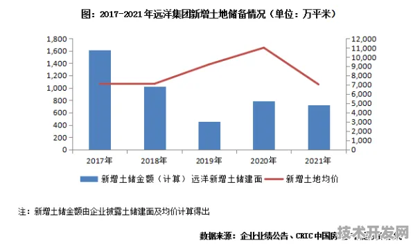 长鑫存储商业化新突破与全固态电池成本骤降，2025技术趋势与产业展望