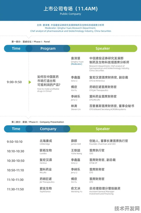 沪上创新速递：复宏汉霖与生物制造合作推进精准医疗产业化，入选上海市未来产业试验场