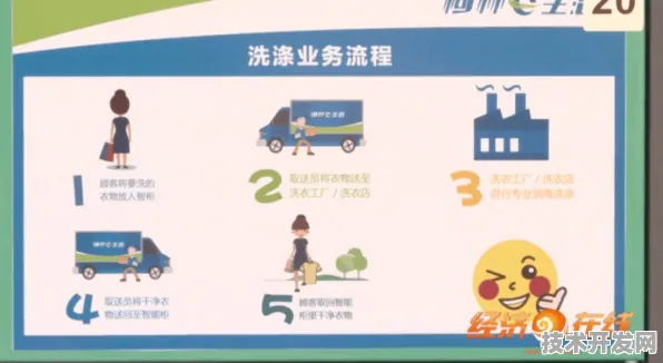 内蒙古智能制造新政三年回溯，从政策落地到产业裂变，市场活力如何被点燃？