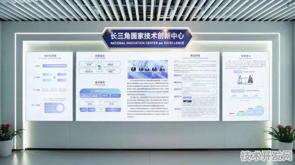 浦东突破进展：阿里巴巴上海研发中心研发新型云计算技术，获上海市专项扶持，效率提高上海市关键技术研发计划%
