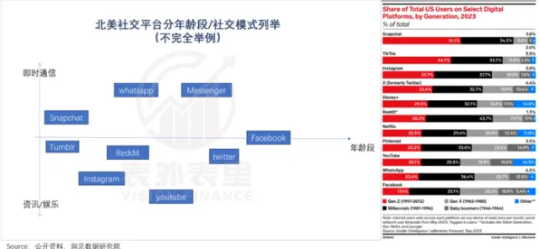 Meta AI技术规模化应用，云计算成本降低46.32%背后的技术革命与未来趋势