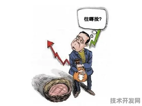 浦东突破进展：药明康德研发新型工业互联网技术，获上海市专项扶持，效率提高上海市关键技术研发计划%