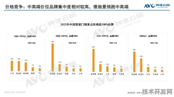 9162.6亿！浙江智慧文旅逆势增长17.8%背后的技术革命，从舟山样本看未来十年产业跃迁