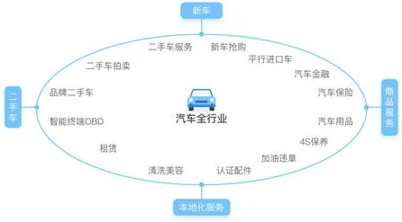 倒叙看龙江新能源，未来五年产值或超万亿，2025年已突破5067.1亿