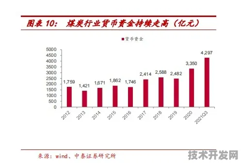 逆势增长背后的数字教育革命，海南如何用三年时间实现产值翻番？