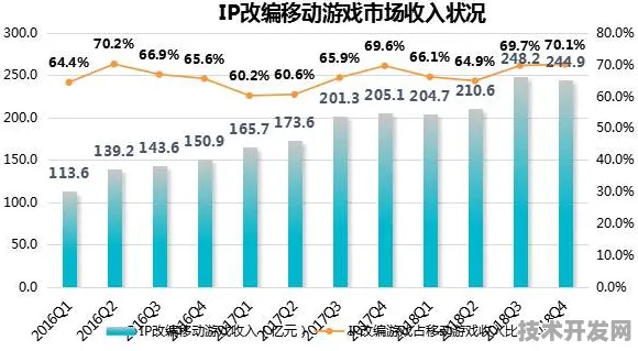 逆势增长背后的数字教育革命，海南如何用三年时间实现产值翻番？