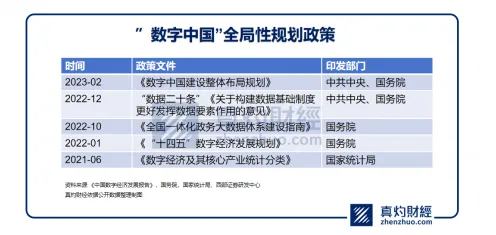 从唐山到全省，河北智慧医疗新政如何重塑未来医疗生态？