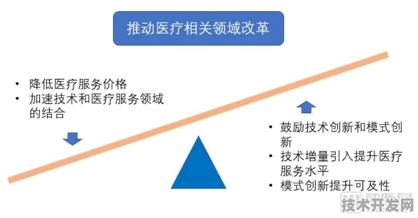 从唐山到全省，河北智慧医疗新政如何重塑未来医疗生态？