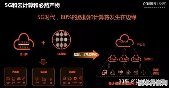 天数智芯边缘计算新突破，效率提升335.7%背后的技术革命与未来展望